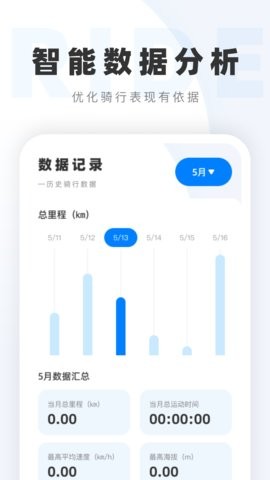 全息卫星动态导航