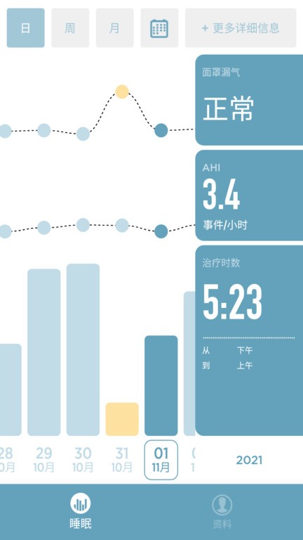 sleepstyle呼吸机软件