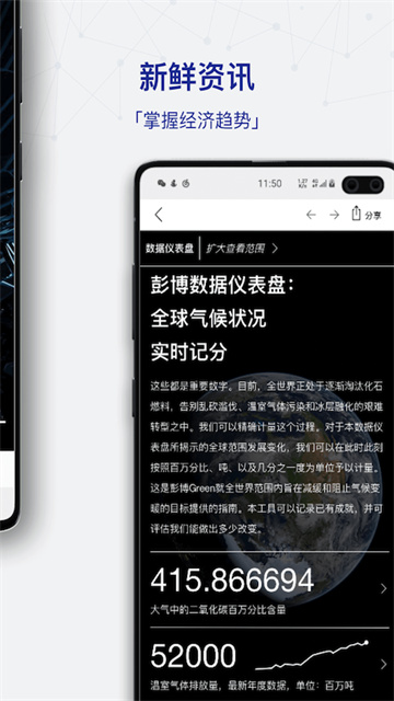 iBloomberg i商周 iBloomberg i商周