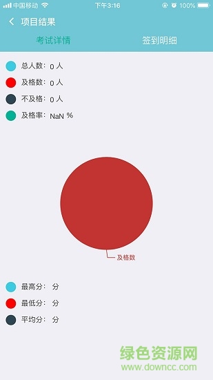 宜宾学医吧-单位 宜宾学医吧-单位