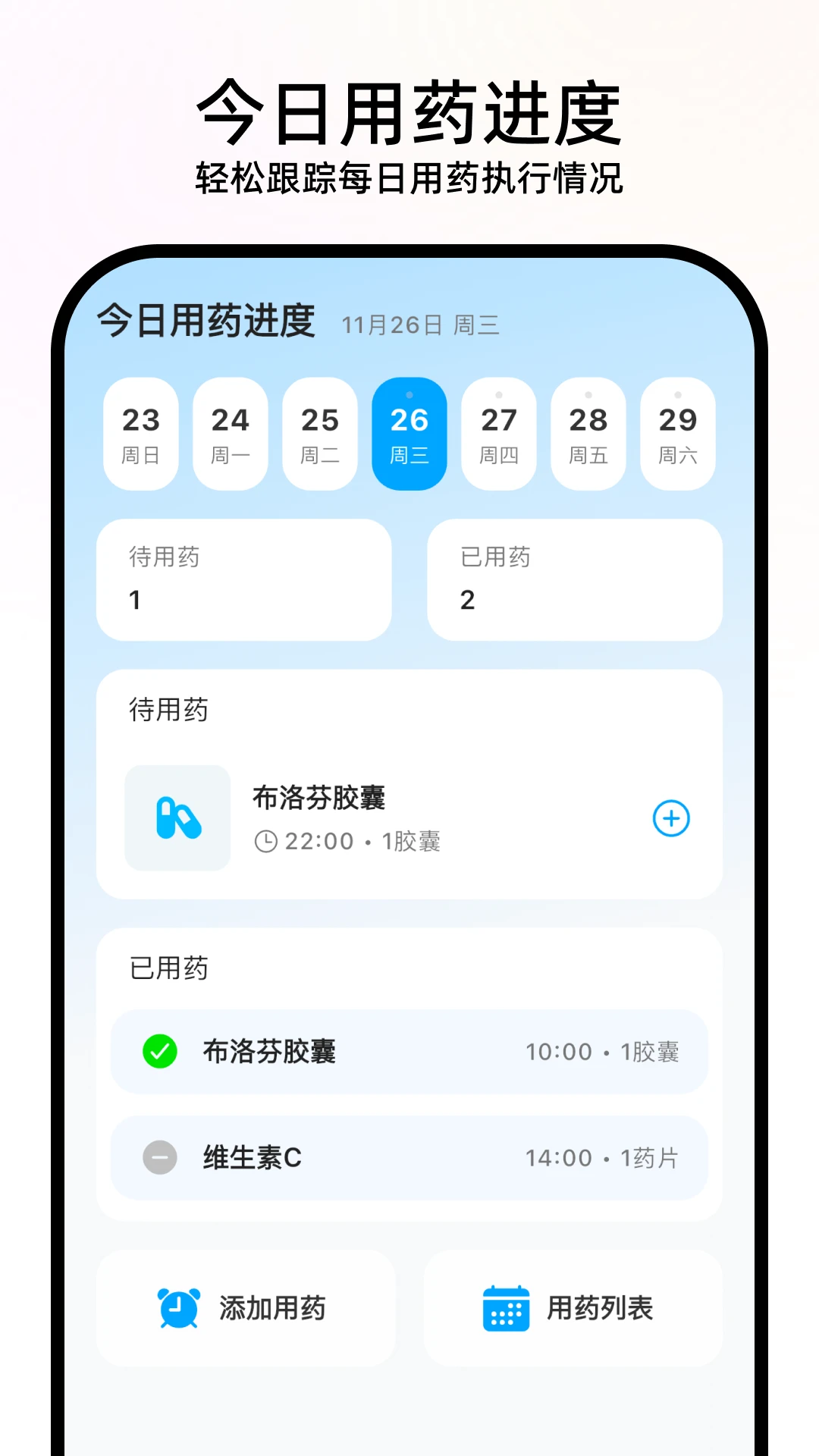健康轨迹
