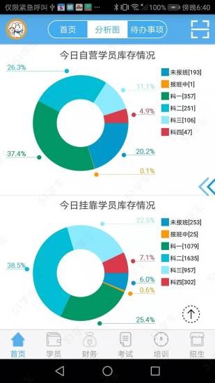 51驾校助手