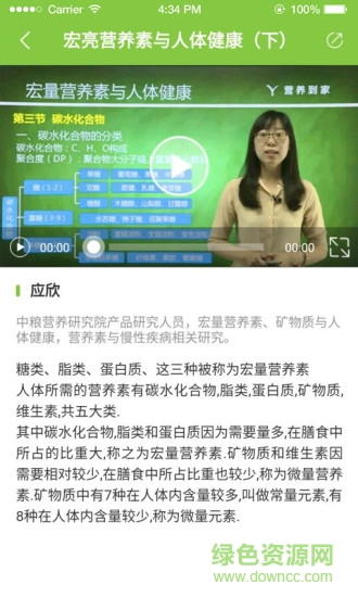 营养到家 营养到家