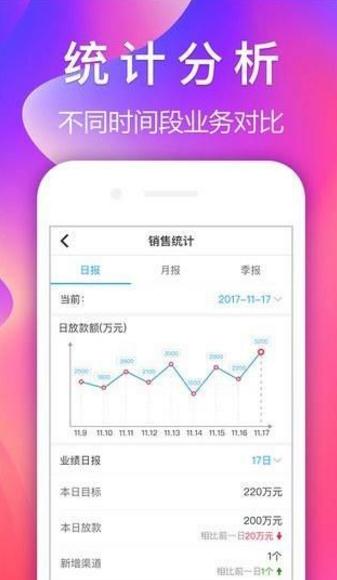 赚赚助手