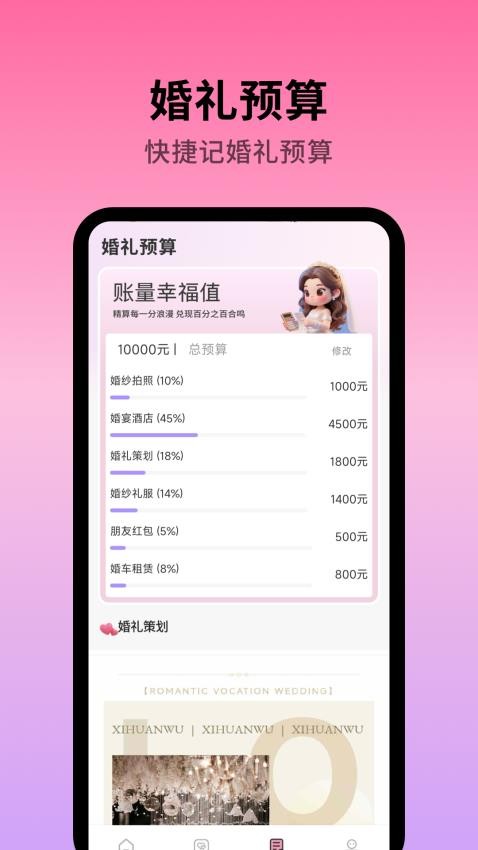结婚纪念日 结婚纪念日