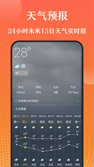 室内温度测量仪amber潮汐