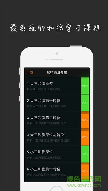 查和弦