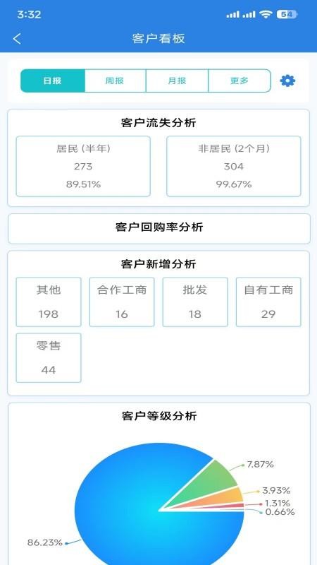气讯通
