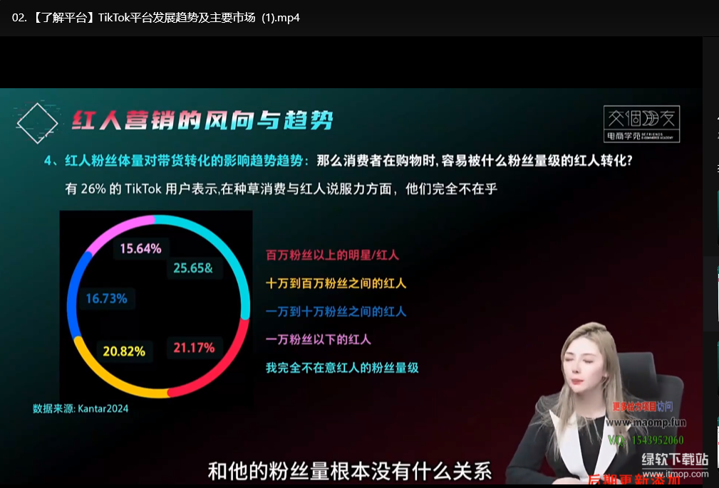 TikTok达人养成指南:从0到1的实战运营全攻略(附短视频涨粉技巧) TikTok达人养成指南:从0到1的实战运营全攻略(附短视频涨粉技巧)