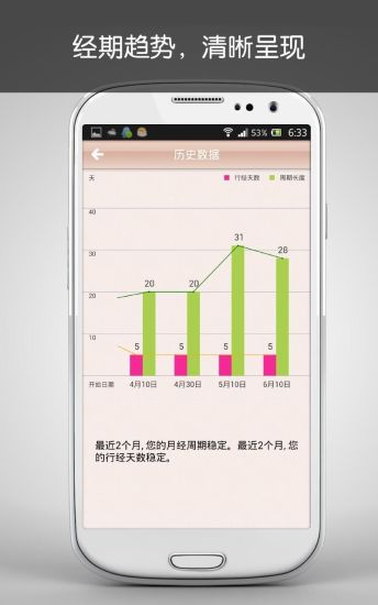 月月佳(月经大姨妈日历)