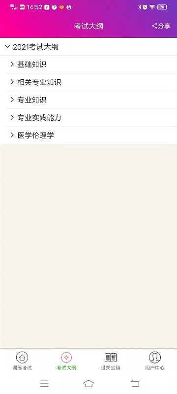 总题库