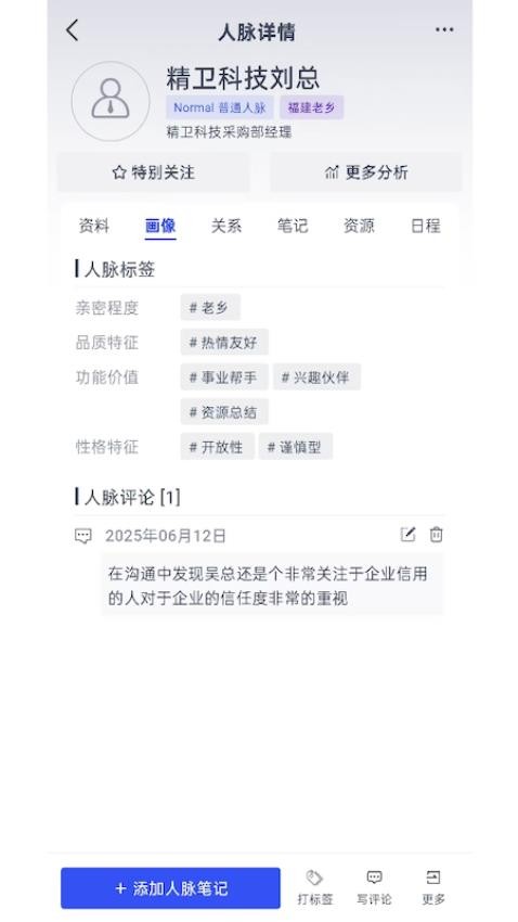钛合金人脉 钛合金人脉