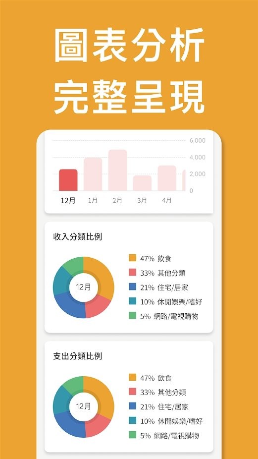麻布记帐app