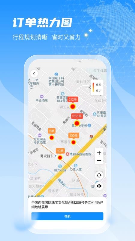 闪猴骑士