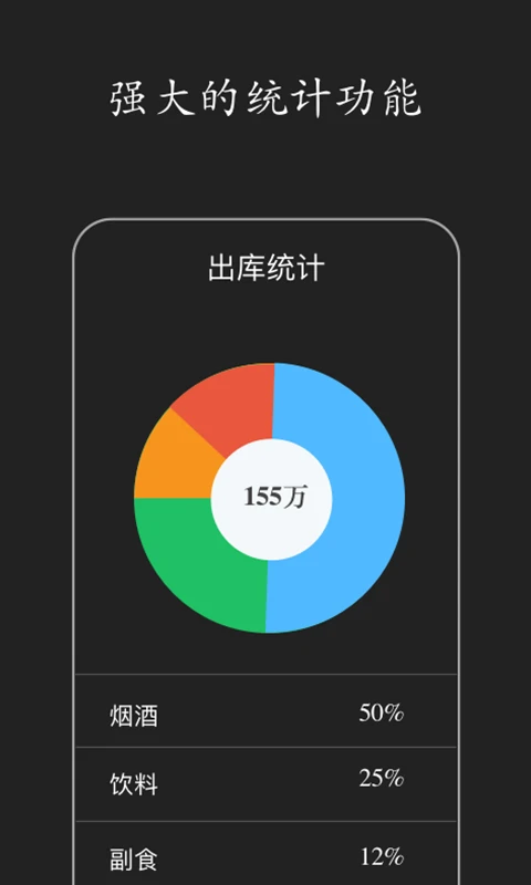 仓库库存管理