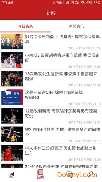 热点快报