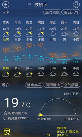 知天气 知天气
