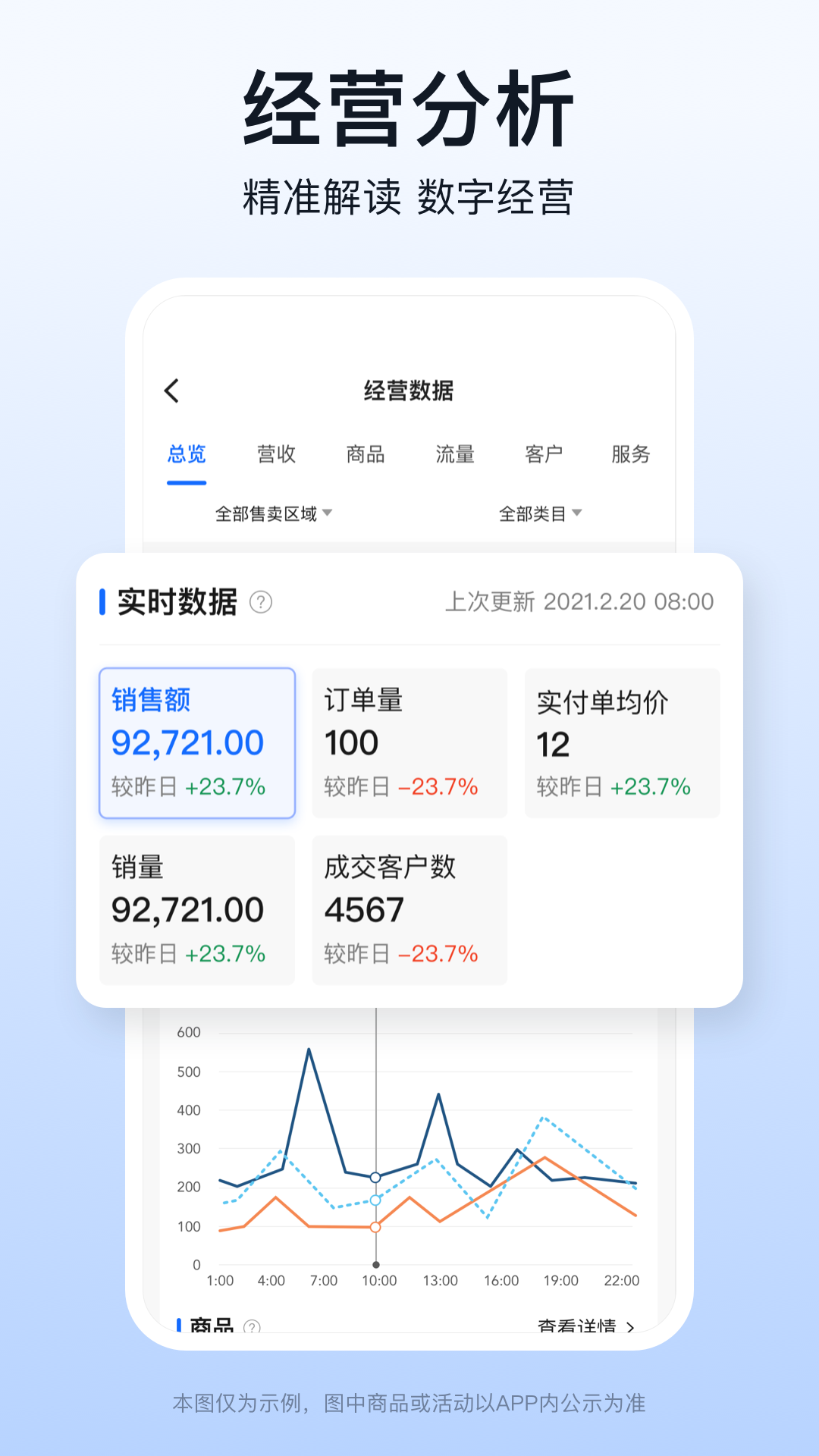 快驴合作商