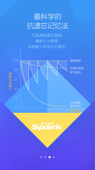 星火简词汇 星火简词汇