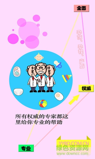 孕育宝典 孕育宝典