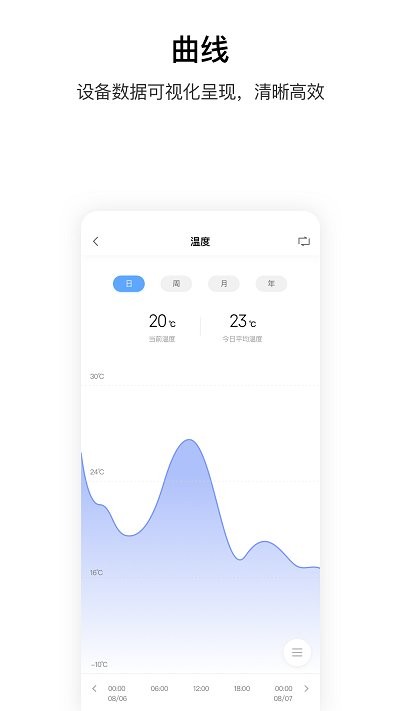 aqarahome最新版 aqarahome最新版