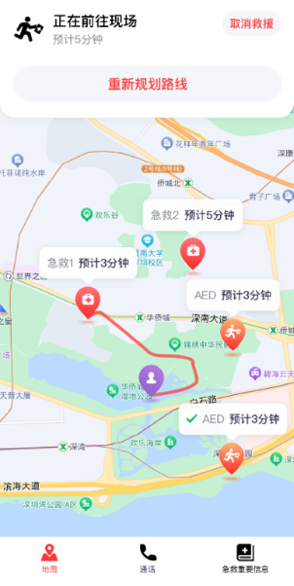 人人急救