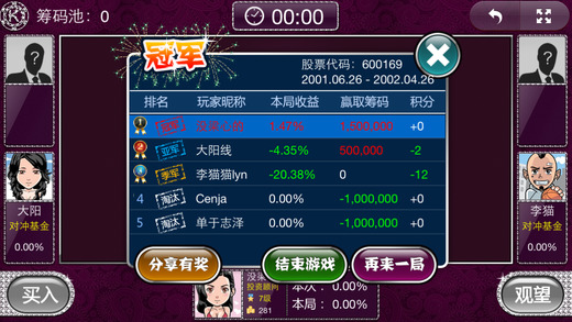 K线达人
