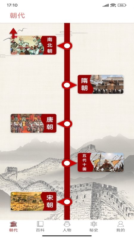 中华历史