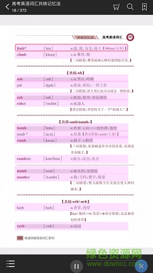 高考英语词汇共核记忆法