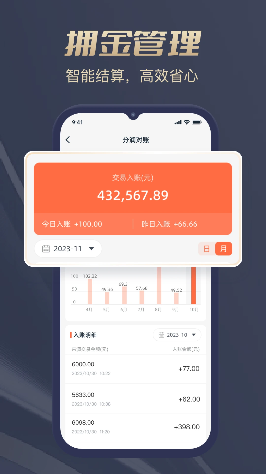 金多多管家