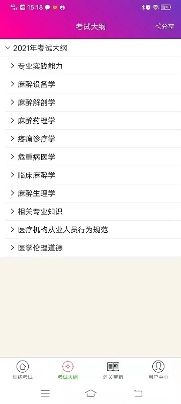 麻醉学主治医师