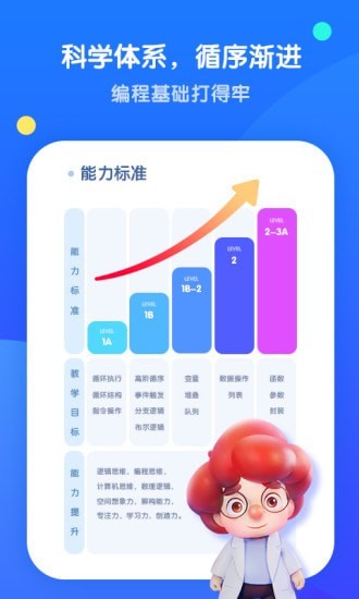 腾讯扣叮编程平台APP