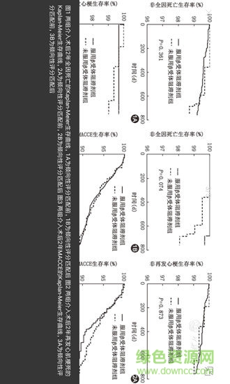 中华医学期刊网 中华医学期刊网