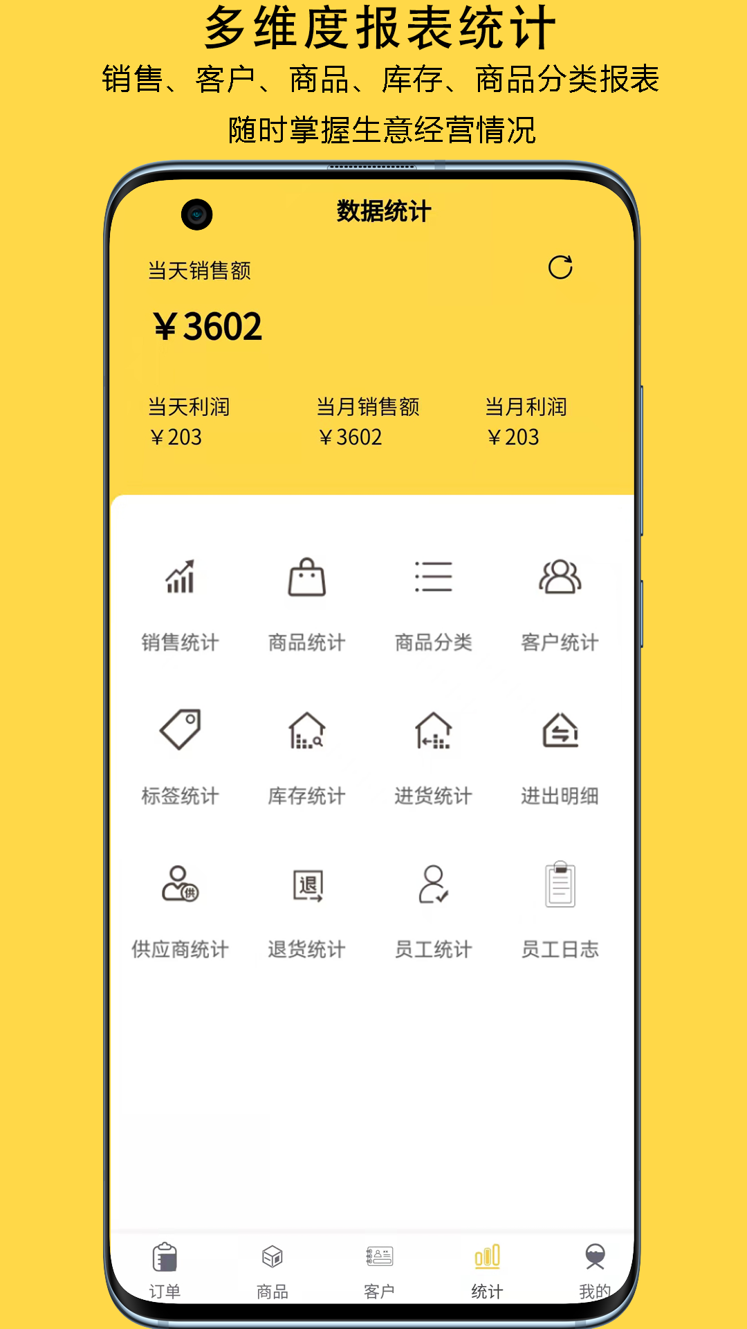 记订单