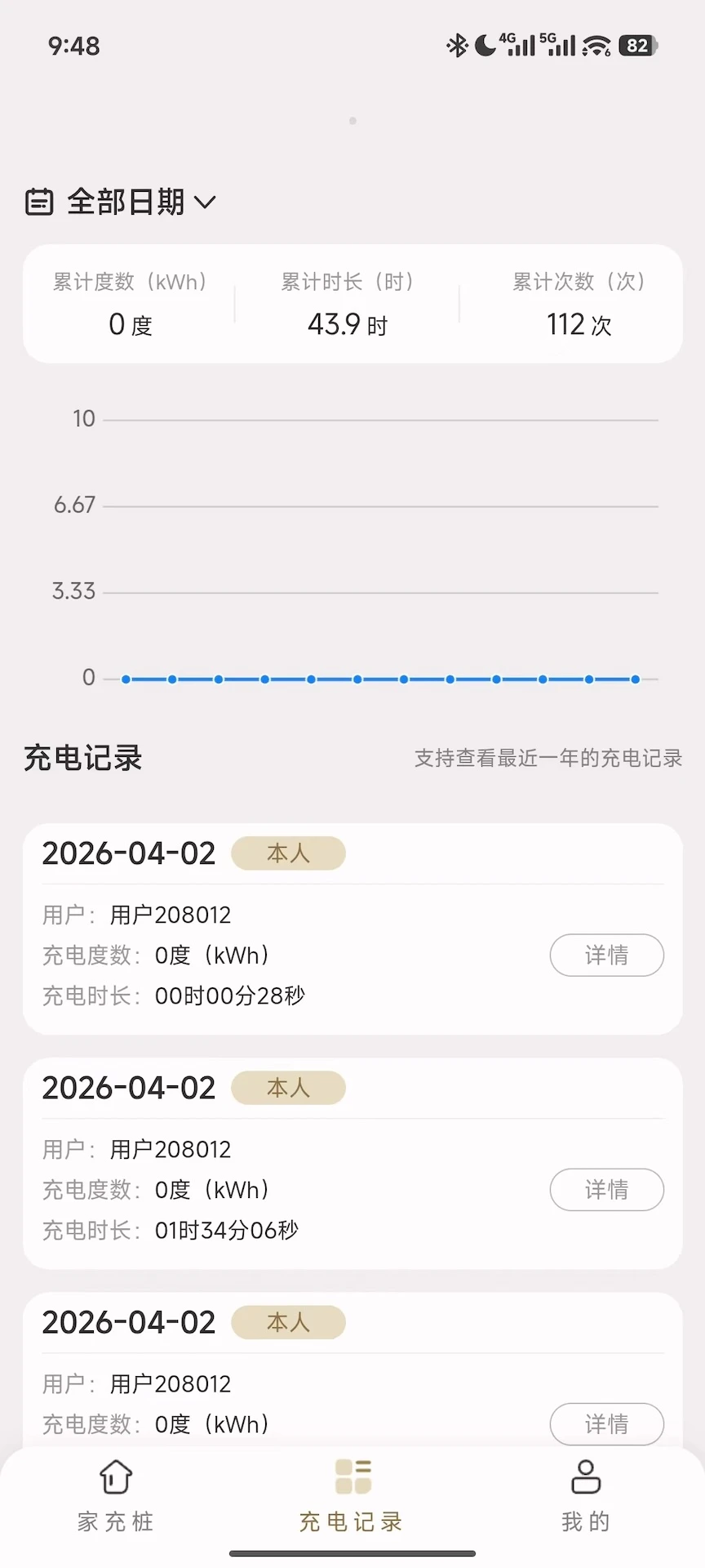 雷迪恩