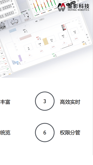 烛微