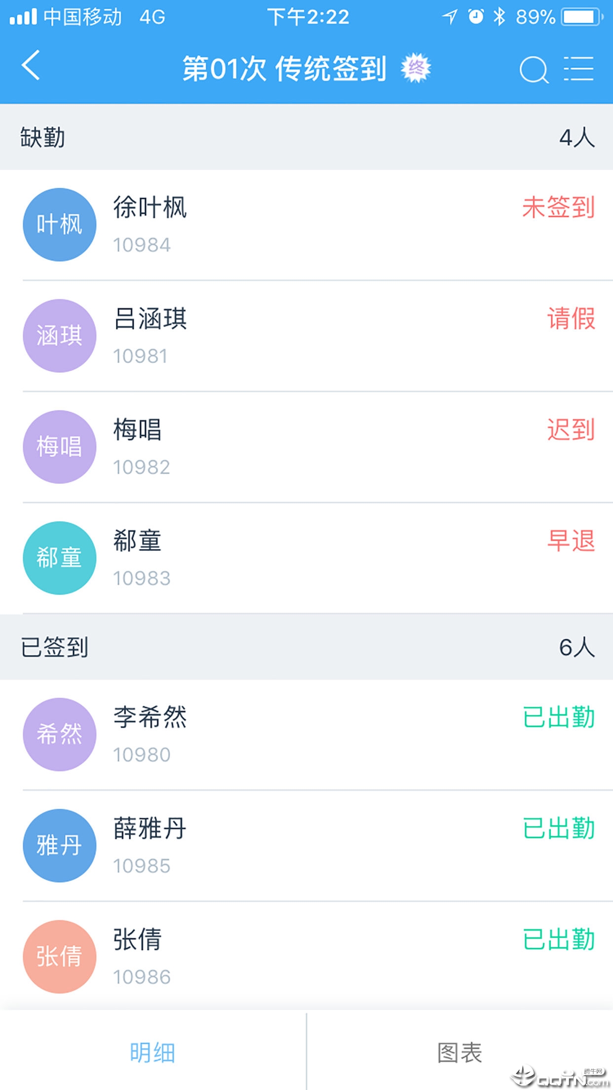 易智教