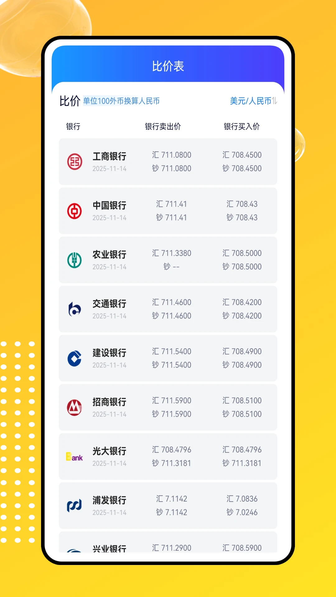 融金通网