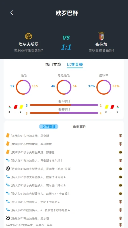 任意ball