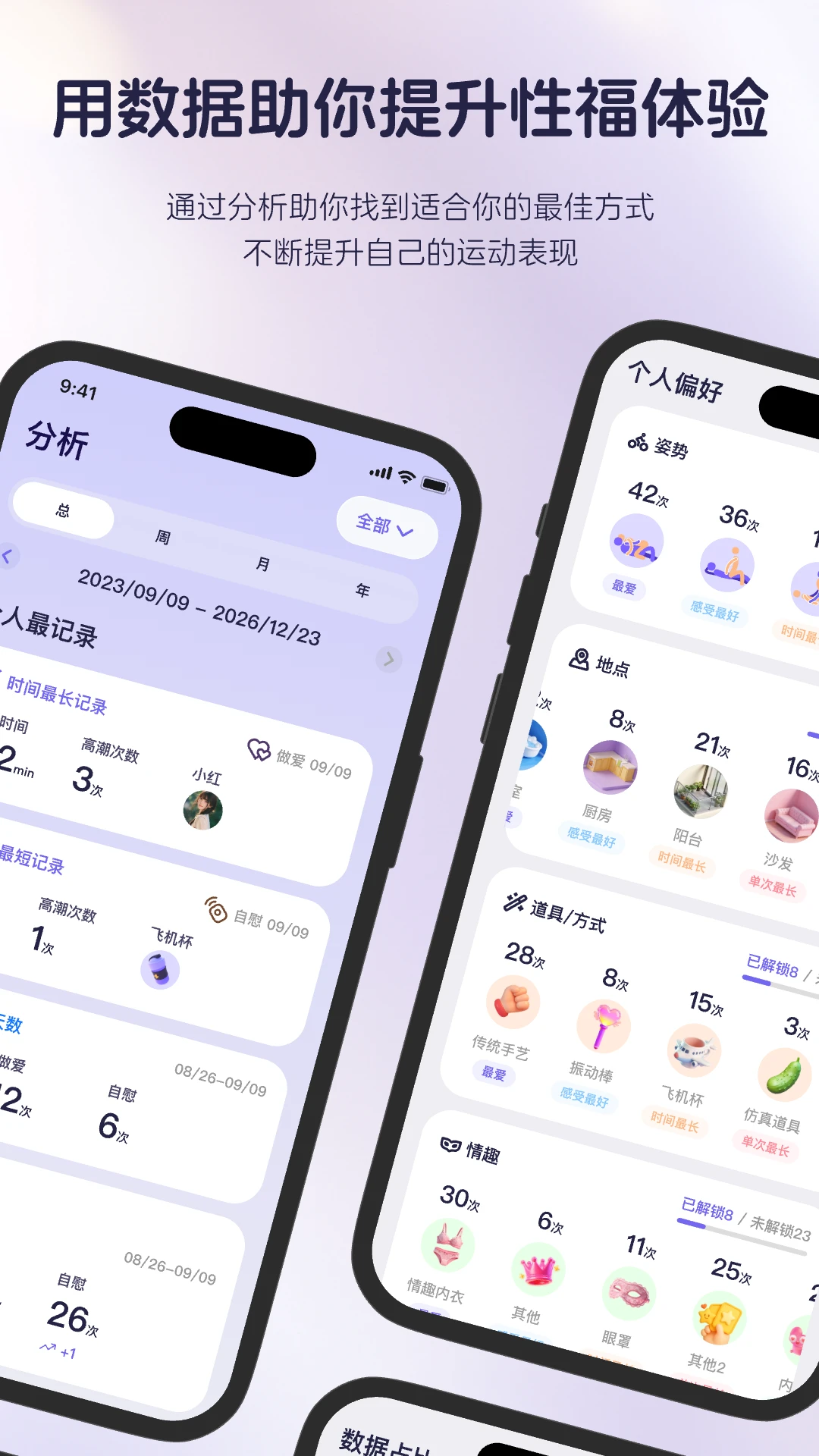 知己记录