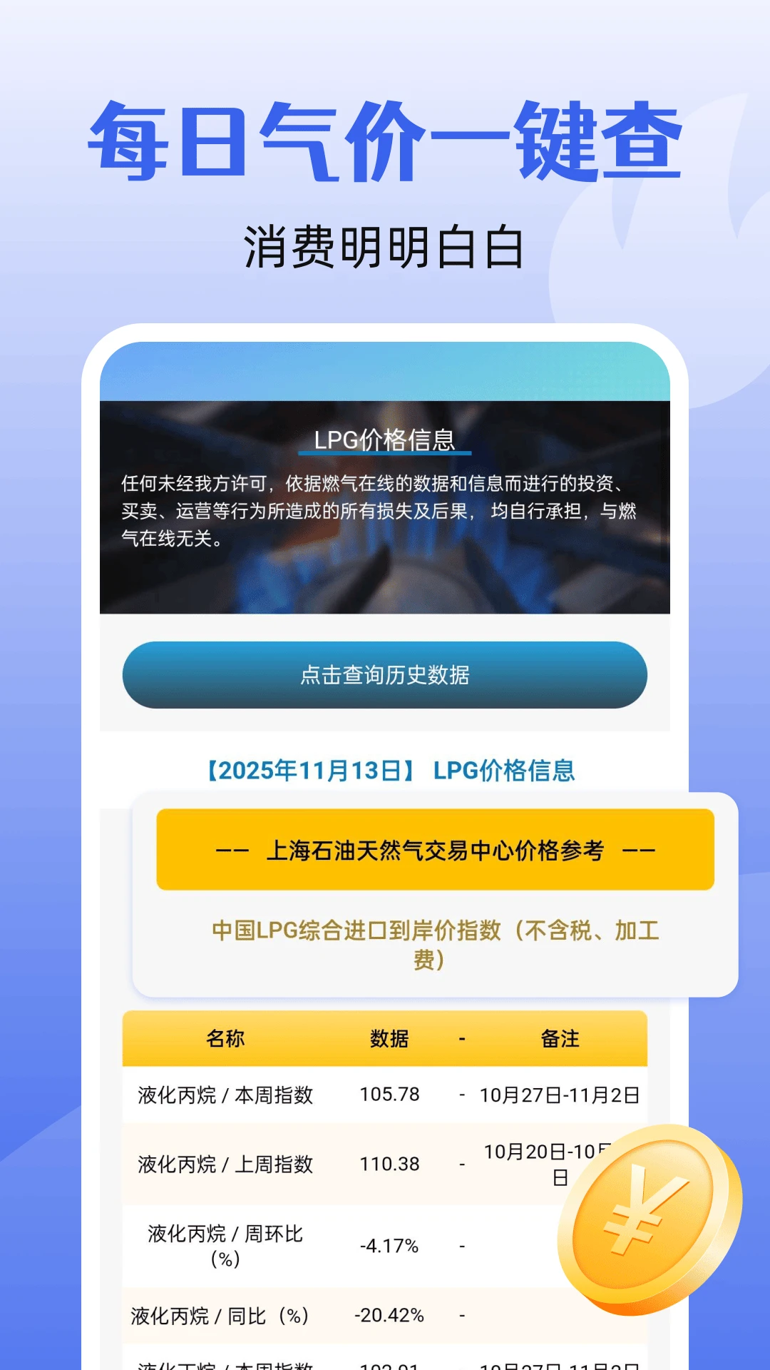 燃气费用月度算