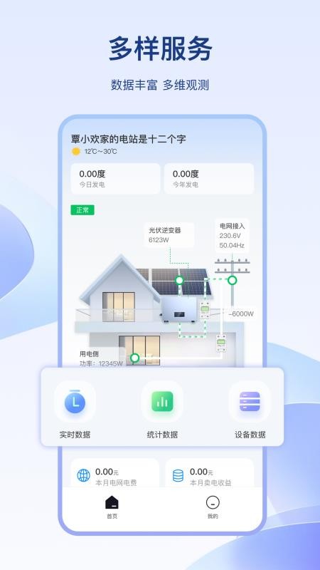 红彤光伏