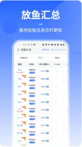 路了个鱼(智能垂钓) v1.7.5(001) 安卓版