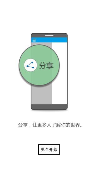 同屏纷享 同屏纷享